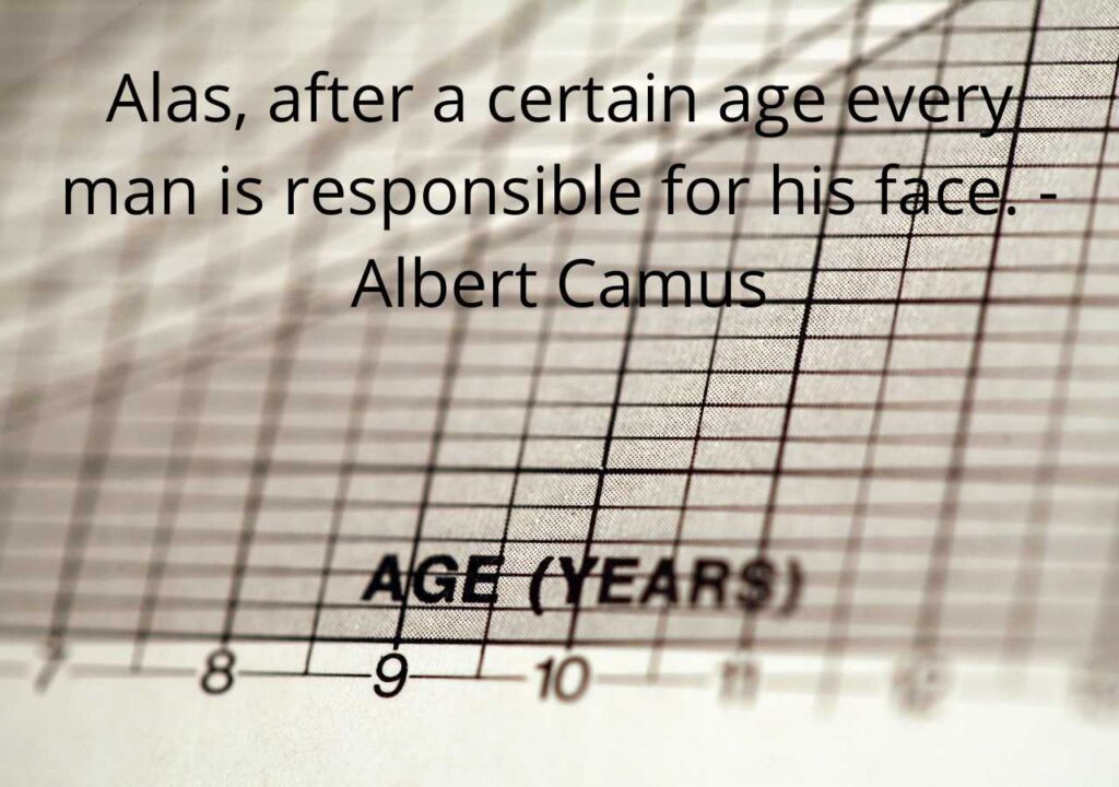 100+Best Age Quotes | quotes about age
